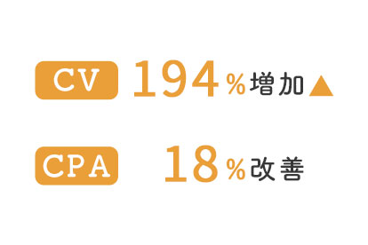 運用実績01