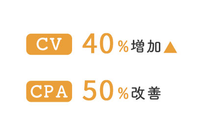 運用実績04