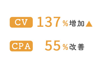 運用実績07
